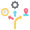 NodeJS Development